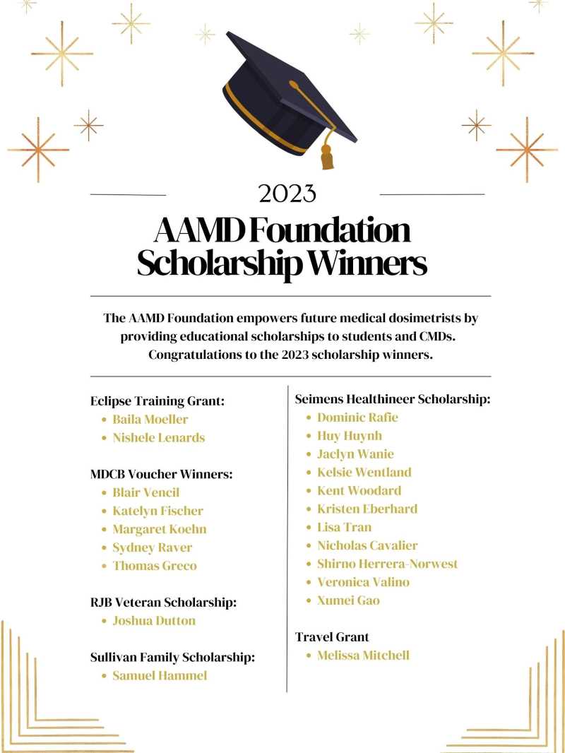 Scholarship Winners