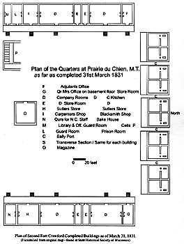 Plan of the Quarters at Prairie du Chien as far as completed 31st March 1831