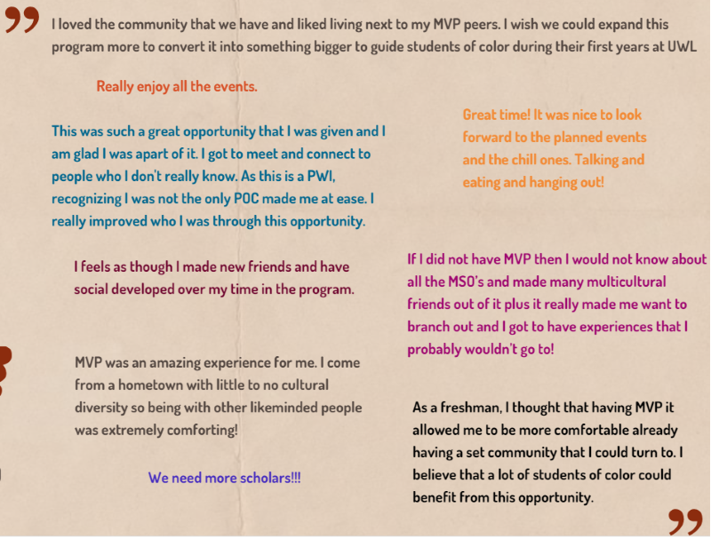 What 21-22 Scholars Said