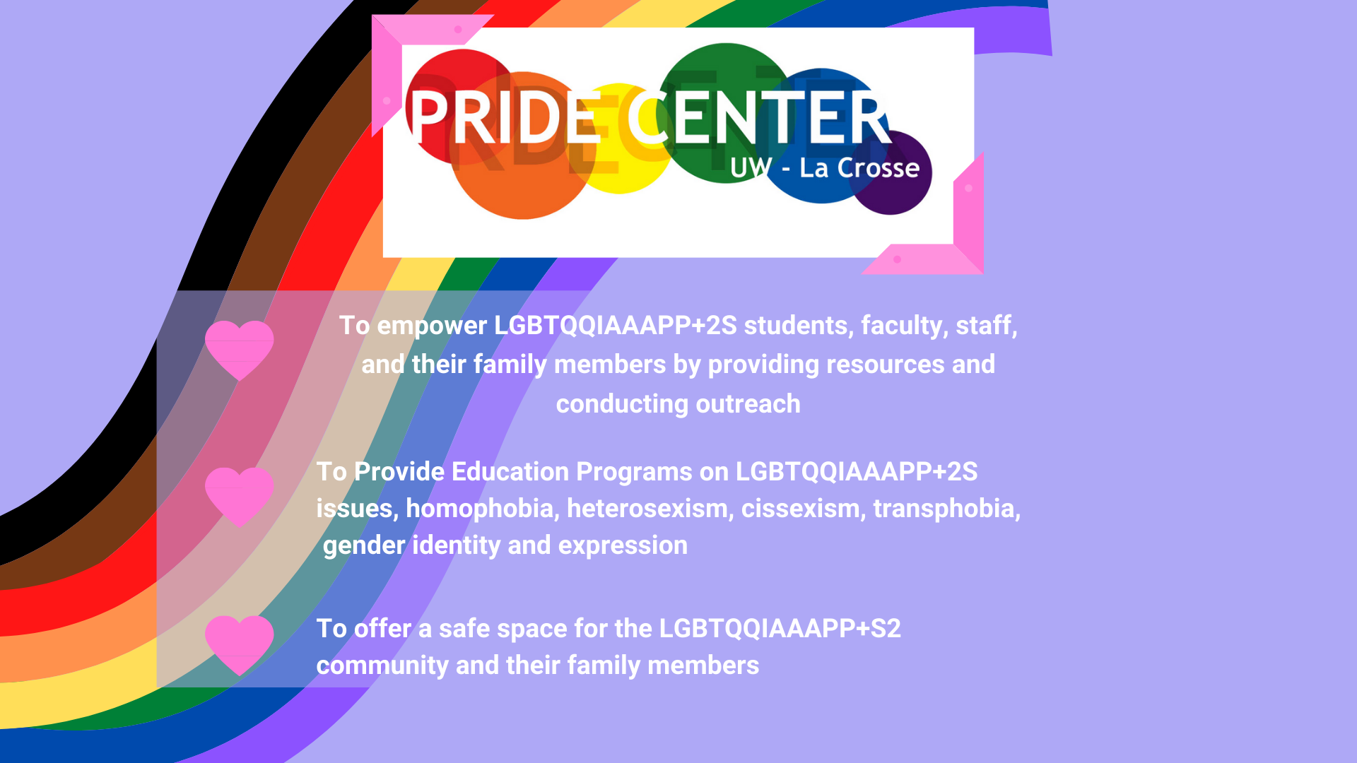 Purple Background with a rainbow, Pride Center Logo, and three goals the center promises to fulfill. The goals are "1. To empower LGBTQQIAAAP+2S students, faculty, staff, and their family members by providing resources and community outreach. 2. To Provide Education programs on LGBTQQIAAAP+2S issues, homophobia, heterosexism, cissexism, transphobia, gender identity, and gender expression. 3. To offer a safe space for the LGBTQQIAAAP+2S community and their family members." 