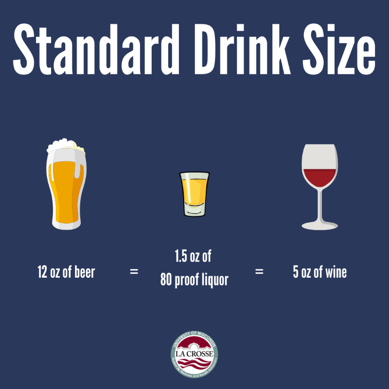 Standard drink