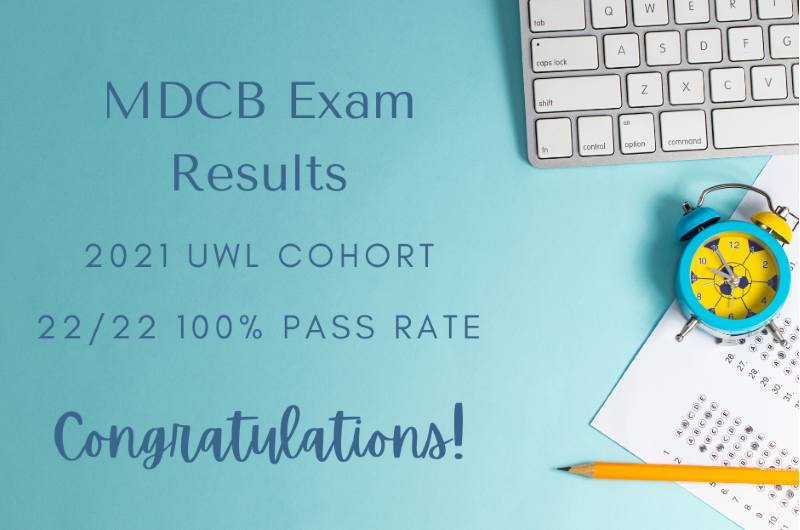 2021 Cohort Exam Results