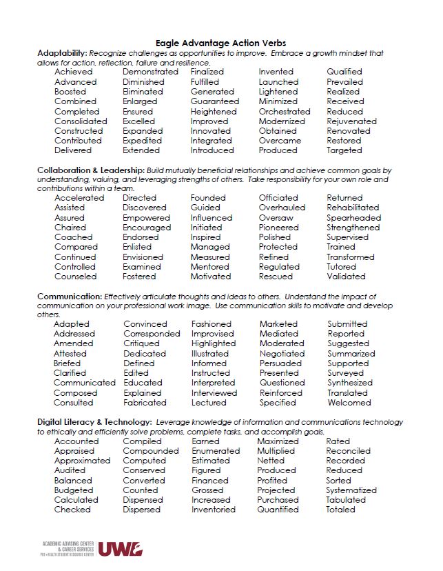 Eagle Advantage Action Verbs