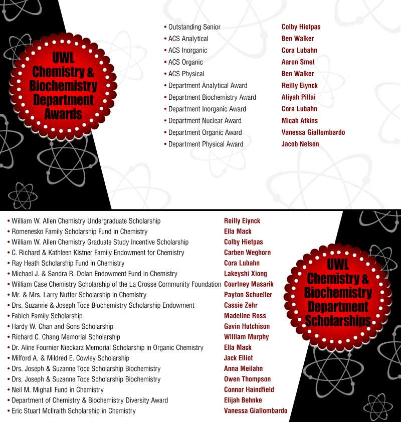 Scholarships & Awards