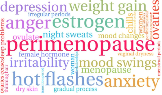 Perimenopause