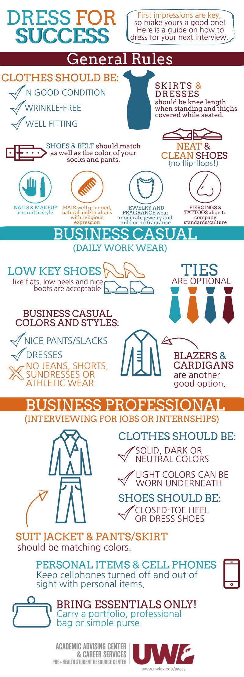 Dress for success guide