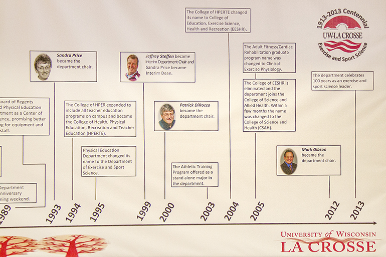 Part of timeline in Mitchell Hall. 