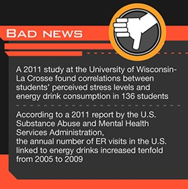Details of research in graphic.