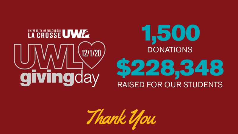 From noon on Dec. 1 until noon on Dec. 2, 1,407 donors united to raise $228,348 to transform lives at UWL, supporting funds for more than 50 causes — including scholarships, research, academic programming, athletics and more.