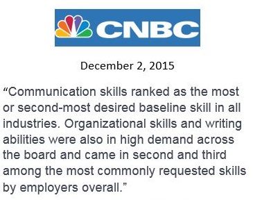 organizational professional communication communication studies organizational abilities