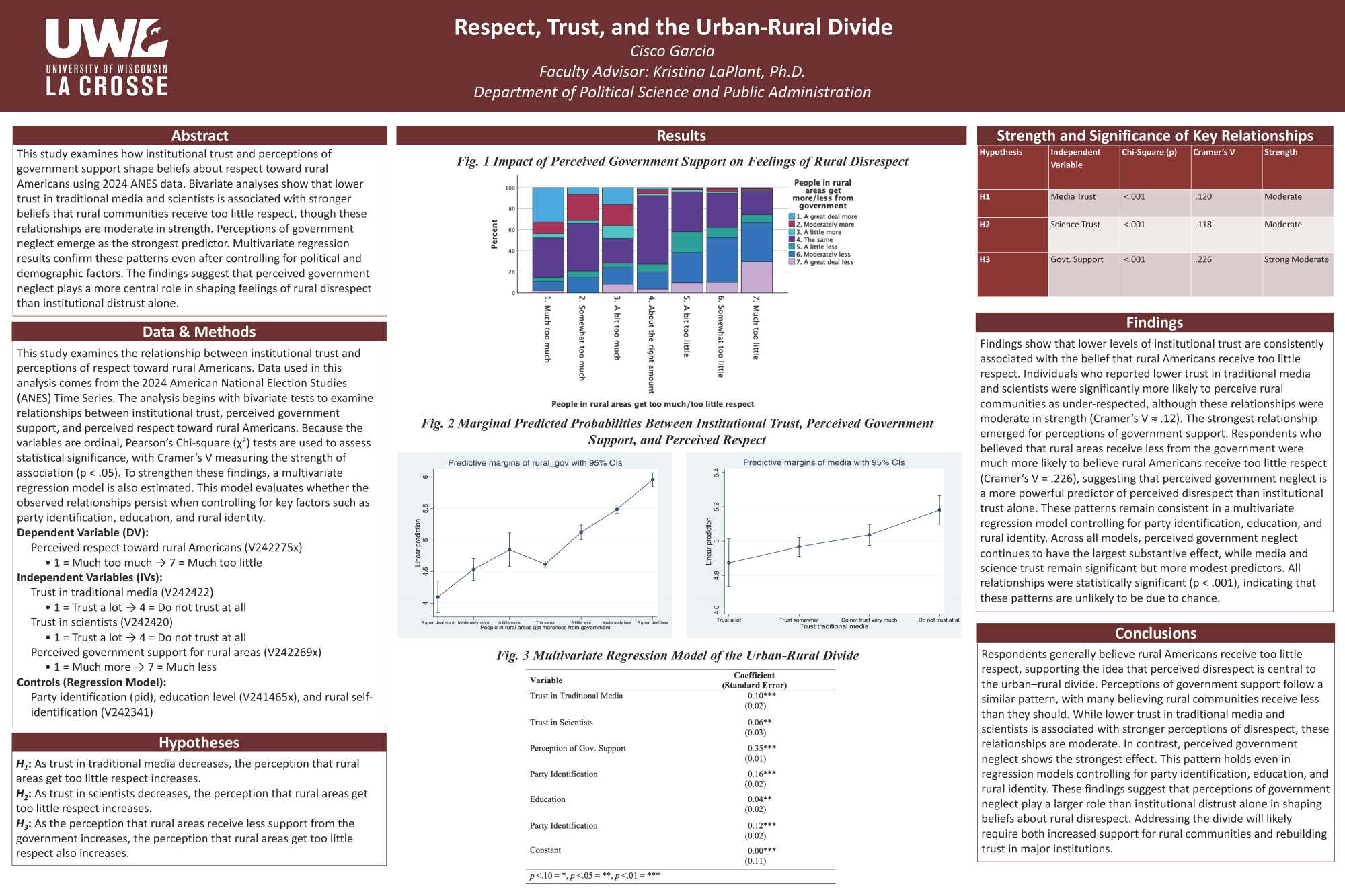 Respect, Trust, and the Urban-Rural Divide