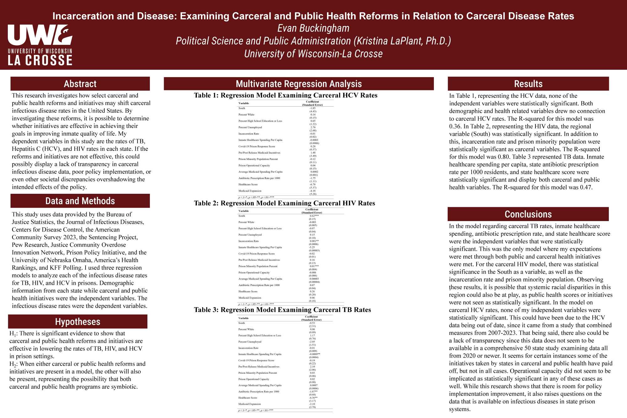 Examining Carceral and Public Health Reforms in Relation to Carceral Disease Rates