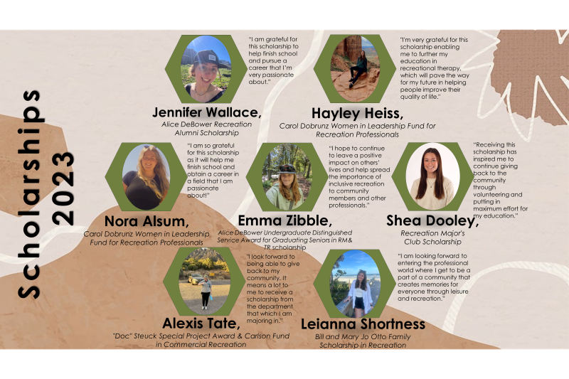 2023 RMRT Scholarship Recipients