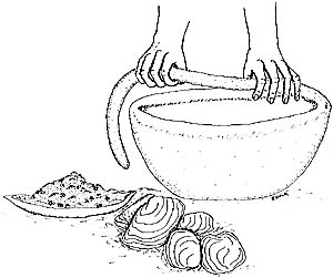 Drawing - coiling pottery