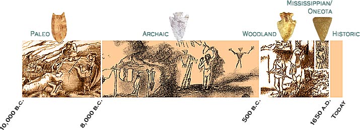 Homepage graphic