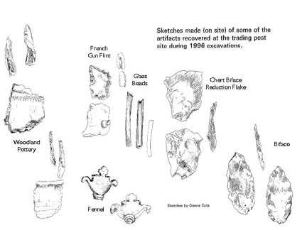 Drawing of French artifacts 