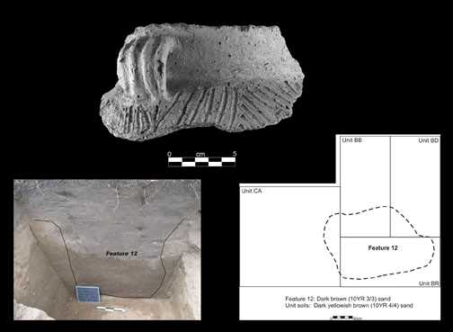 Oneota pottery, profile map, plan map 