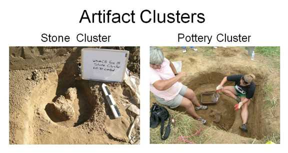 Artifact clusters 
