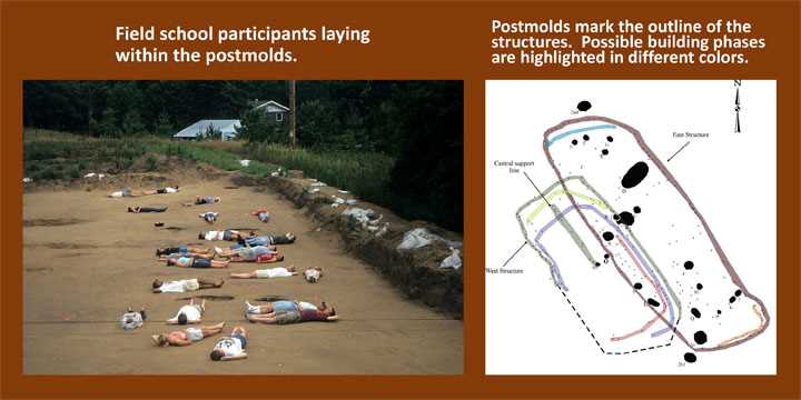 People laying within the postmolds 