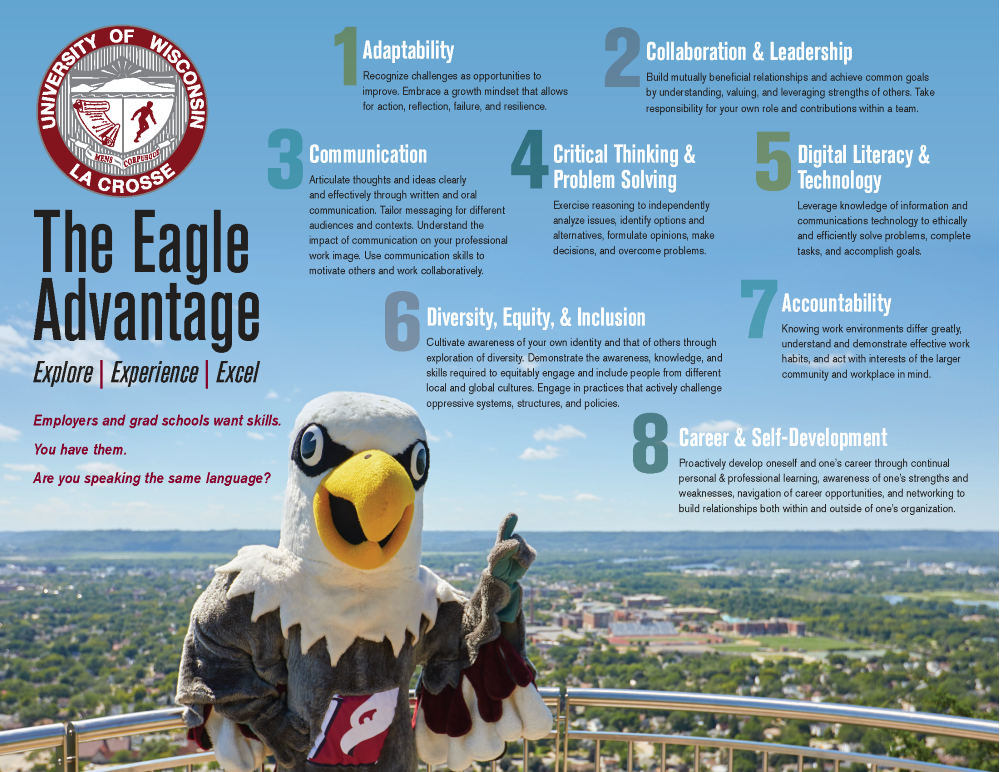 Eagle Advantage Competencies