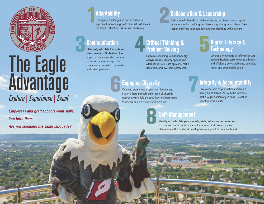 Eagle Advantage Competencies