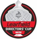 athletics-logo-learfield-directors-cup.jpg