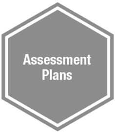 Assessment Plans graphic
