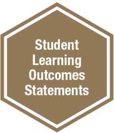 Student Learning Outcome Statements Graphic