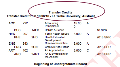 Transferring credits - International Education & Engagement | UW-La Crosse