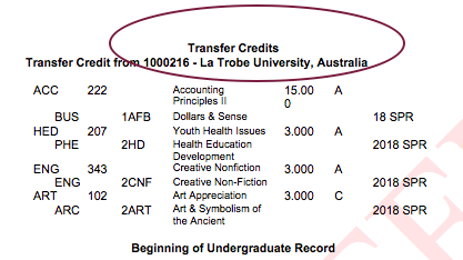 Transfer Credit Example