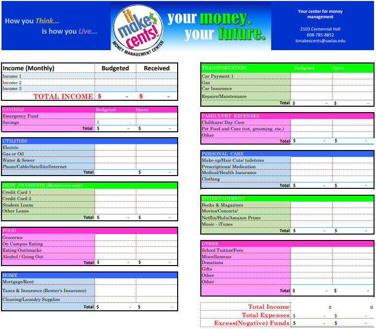 Monthly Budget