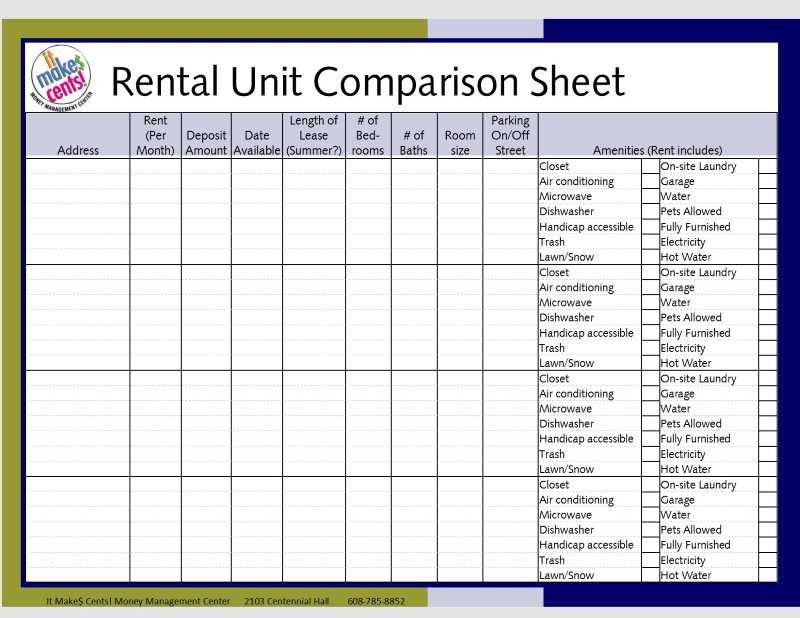 Rental Unit Comparison Sheet