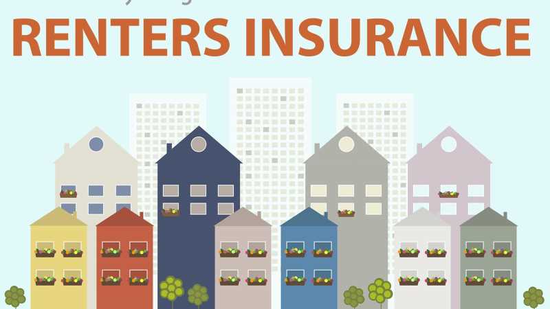 Renters Insurance