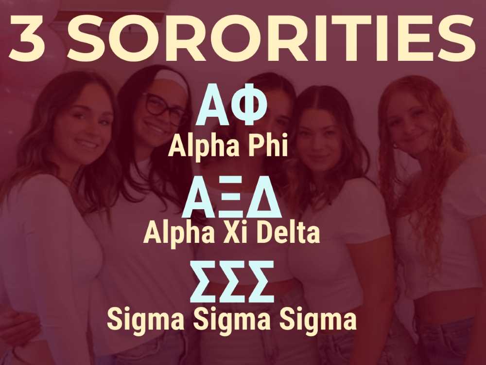 Sorority List